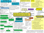 ce qui est nécessaire pour être développeur de Debian
